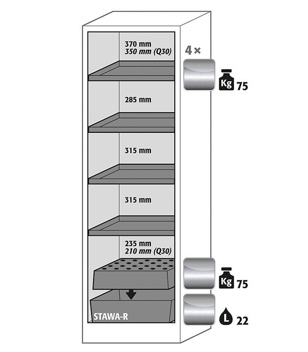 Safety Storage Cabinet Q30 195 056 R 31007 061 33413 Asecos Configurator