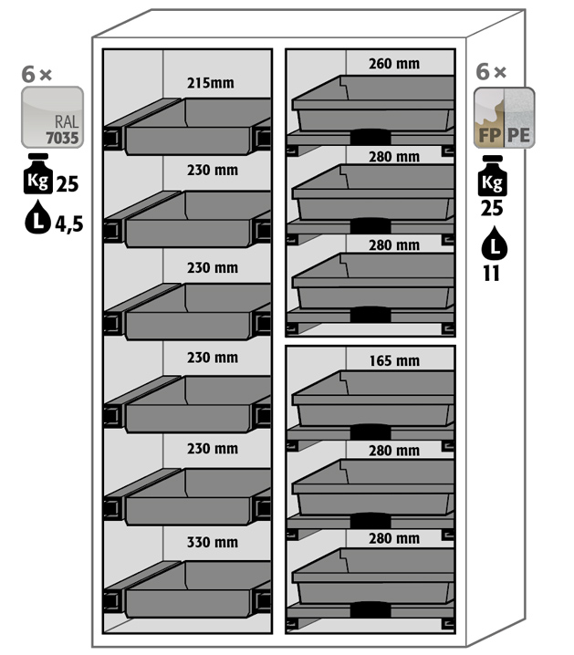 armario de seguridad combinado K90.196.120.MF.FWAS - 30333-001-33839